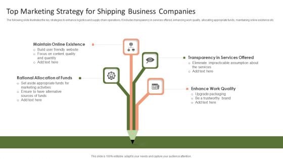 Top Marketing Strategy For Shipping Business Companies Brochure PDF