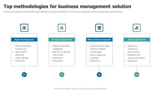 Top Methodologies For Business Management Solution Sample PDF