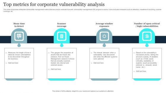 Top Metrics For Corporate Vulnerability Analysis Diagrams PDF