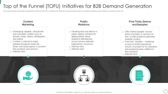 Top Of The Funnel TOFU Initiatives For B2B Demand Generation Information PDF
