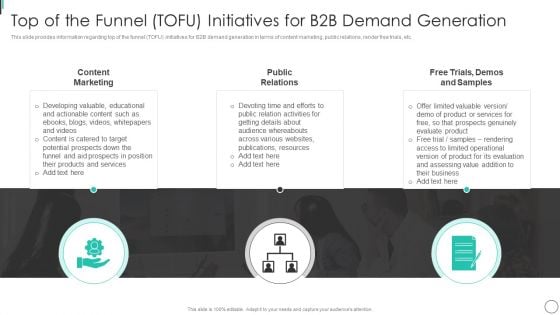 Top Of The Funnel TOFU Initiatives For B2B Demand Generation Information PDF