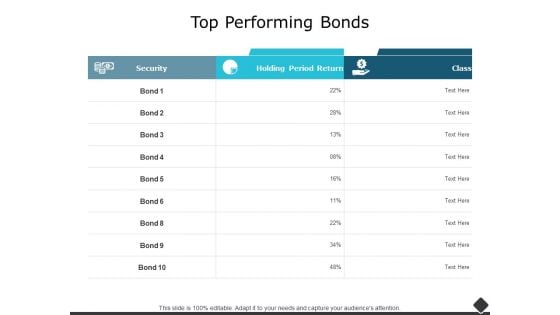 Top Performing Bonds Ppt PowerPoint Presentation Show Background Images