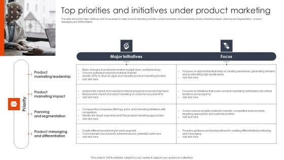 Top Priorities And Initiatives Under Product Marketing Client Acquisition Techniques To Boost Sales Themes PDF