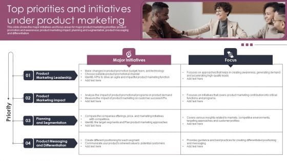 Top Priorities And Initiatives Under Product Marketing Stages To Develop Demand Generation Tactics Summary PDF Top Priorities And Initiatives Under Product Marketing Stages To Develop Demand Generation Tactics Summary PDF