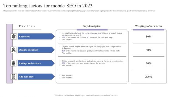 Top Ranking Factors For Mobile Seo In 2023 Mobile Search Engine Optimization Guide Summary PDF