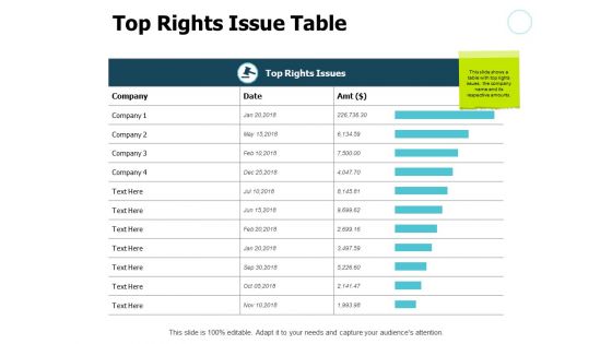 Top Rights Issue Table Ppt PowerPoint Presentation Gallery Information