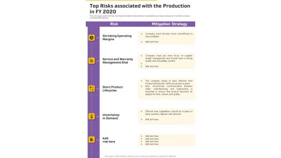 Top Risks Associated With The Production In FY 2020 One Pager Documents