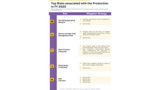 Top Risks Associated With The Production In FY 2020 One Pager Documents Top Risks Associated With The Production In FY 2020 One Pager Documents