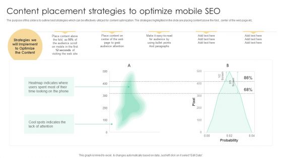 Top SEO Techniques Content Placement Strategies To Optimize Mobile SEO Sample PDF