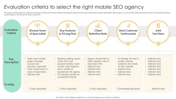 Top SEO Techniques Evaluation Criteria To Select The Right Mobile SEO Agency Topics PDF