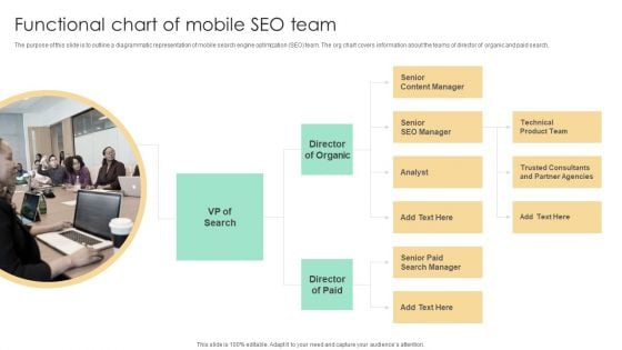 Top SEO Techniques Functional Chart Of Mobile SEO Team Rules PDF