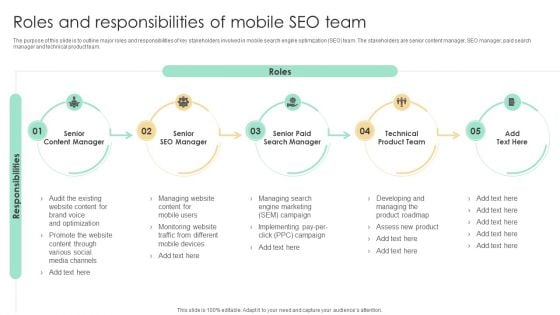 Top SEO Techniques Roles And Responsibilities Of Mobile SEO Team Designs PDF