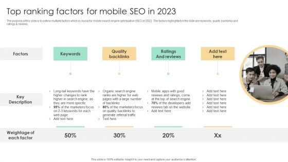 Top SEO Techniques Top Ranking Factors For Mobile SEO In 2023 Mockup PDF