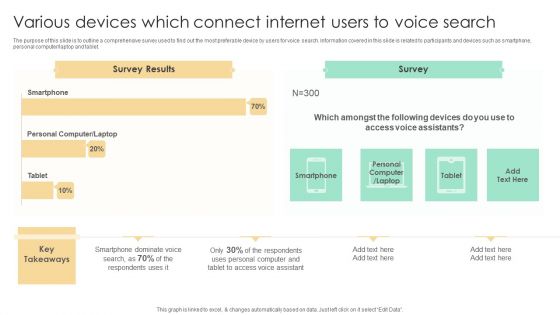 Top SEO Techniques Various Devices Which Connect Internet Users To Voice Formats PDF