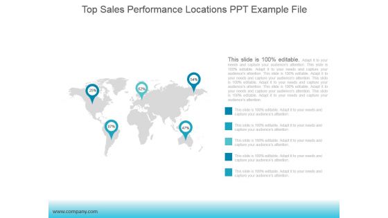 Top Sales Performance Locations Ppt PowerPoint Presentation Samples