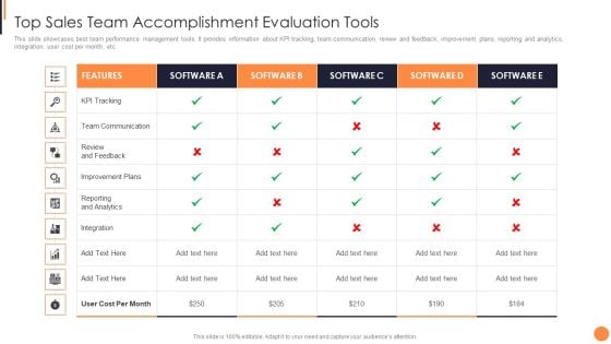 Top Sales Team Accomplishment Evaluation Tools Structure PDF