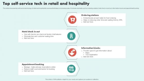 Top Self Service Tech In Retail And Hospitality Slides PDF Top Self Service Tech In Retail And Hospitality Slides PDF