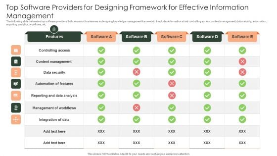 Top Software Providers For Designing Framework For Effective Information Management Slides PDF