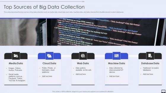 Top Sources Of Big Data Collection Ppt PowerPoint Presentation Diagram Lists PDF