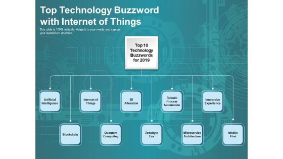 Top Technology Buzzword With Internet Of Things Ppt PowerPoint Presentation Gallery Influencers PDF
