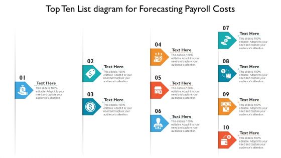 Top Ten List Diagram For Forecasting Payroll Costs Ppt PowerPoint Presentation Outline Example PDF