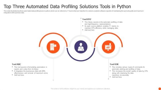 Top Three Automated Data Profiling Solutions Tools In Python Information PDF