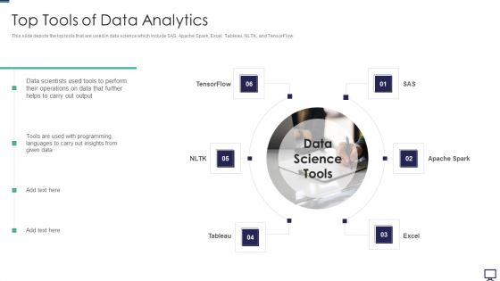 Top Tools Of Data Analytics Ppt Summary Gridlines PDF