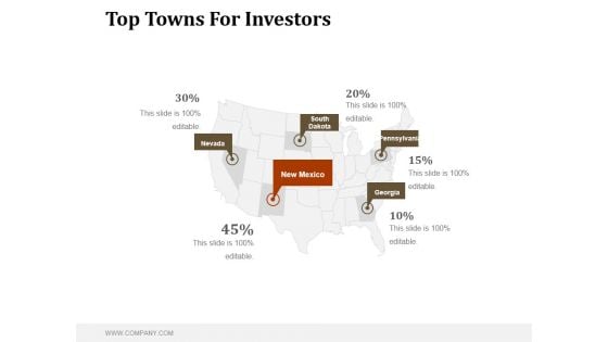 Top Towns For Investors Ppt PowerPoint Presentation Microsoft Top Towns For Investors Ppt PowerPoint Presentation Microsoft