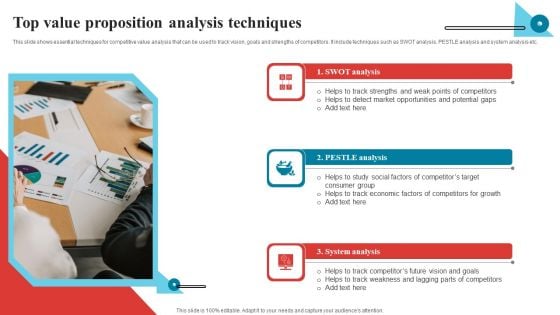 Top Value Proposition Analysis Techniques Introduction PDF