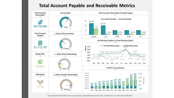 Total Account Payable And Receivable Metrics Ppt PowerPoint Presentation Icon Diagrams PDF