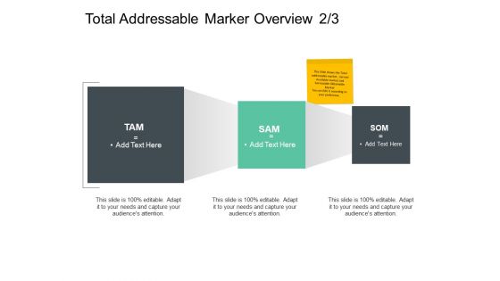 Total Addressable Marker Overview Audiences Attention Ppt PowerPoint Presentation Gallery Example File