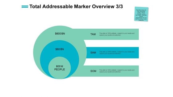 Total Addressable Marker Overview Circular Ppt PowerPoint Presentation Icon Background Image