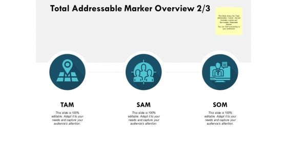 Total Addressable Marker Overview Location Ppt PowerPoint Presentation File Demonstration