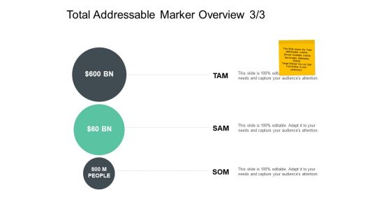 Total Addressable Marker Overview Ppt PowerPoint Presentation Infographic Template Graphics