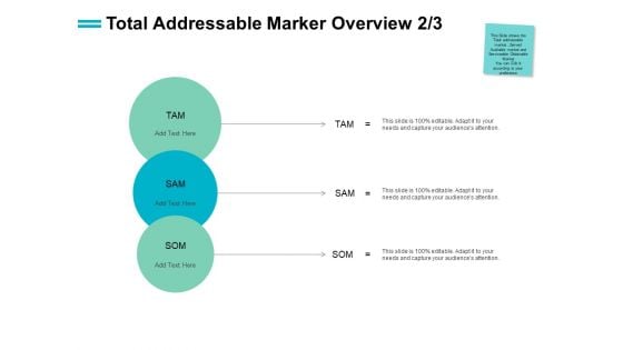Total Addressable Marker Overview Process Ppt PowerPoint Presentation Slides Inspiration