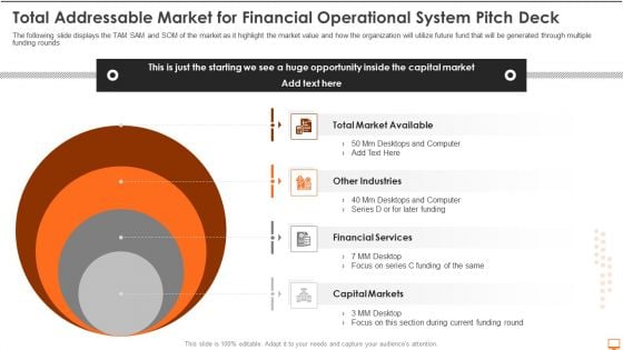 Total Addressable Market For Financial Operational System Pitch Deck Ppt Inspiration Background PDF