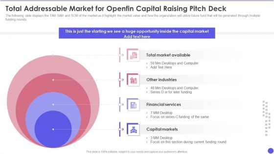 Total Addressable Market For Openfin Capital Raising Pitch Deck Ppt Gallery Summary PDF