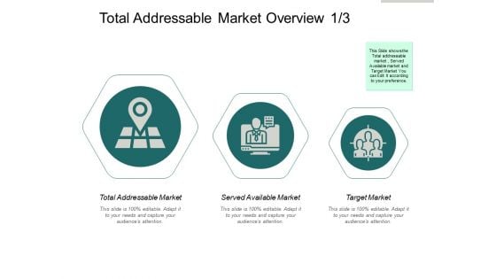 Total Addressable Market Overview Management Ppt PowerPoint Presentation Icon Good