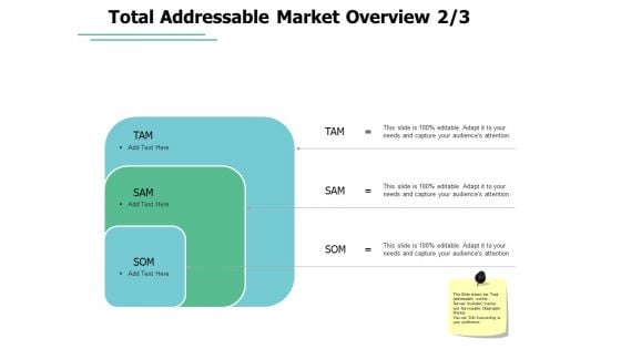 Total Addressable Market Overview Ppt PowerPoint Presentation Icon Guidelines