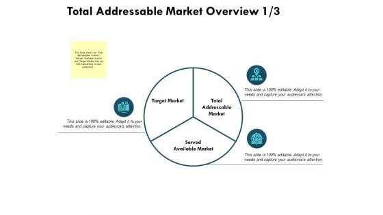 Total Addressable Market Overview Target Ppt PowerPoint Presentation Pictures Professional