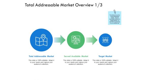 Total Addressable Market Overview Target Ppt PowerPoint Presentation Professional Icons