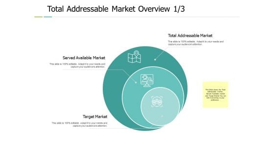 Total Addressable Market Overview Target Ppt PowerPoint Presentation Styles Example File