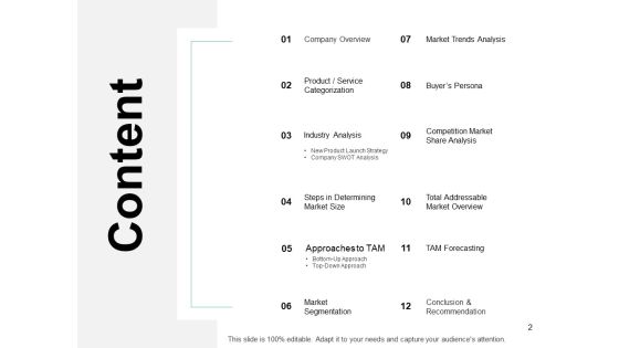 Total Addressable Market Ppt PowerPoint Presentation Complete Deck With Slides Slide02