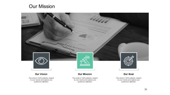 Total Addressable Market Ppt PowerPoint Presentation Complete Deck With Slides Slide30