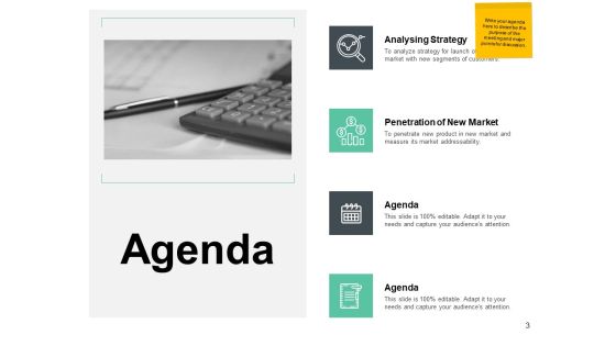 Total Addressable Market Ppt PowerPoint Presentation Complete Deck With Slides Slide03