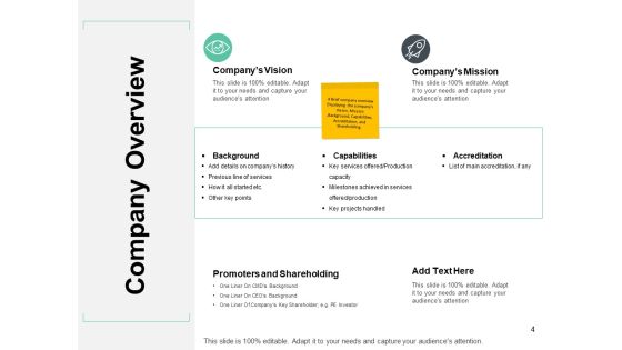 Total Addressable Market Ppt PowerPoint Presentation Complete Deck With Slides Slide04