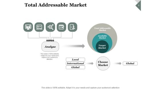 Total Addressable Market Ppt PowerPoint Presentation Show Example Total Addressable Market Ppt PowerPoint Presentation Show Example