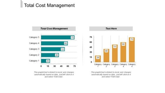 Total Cost Management Ppt PowerPoint Presentation Layouts Gallery Cpb