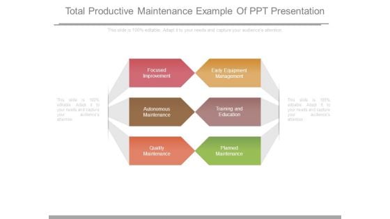 Total Productive Maintenance Example Of Ppt Presentation