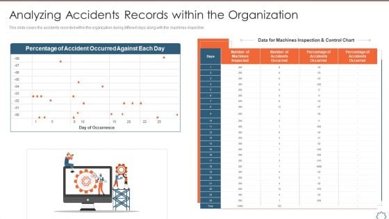 Total Productive Management At Workplace Analyzing Accidents Records Within The Organization Background PDF